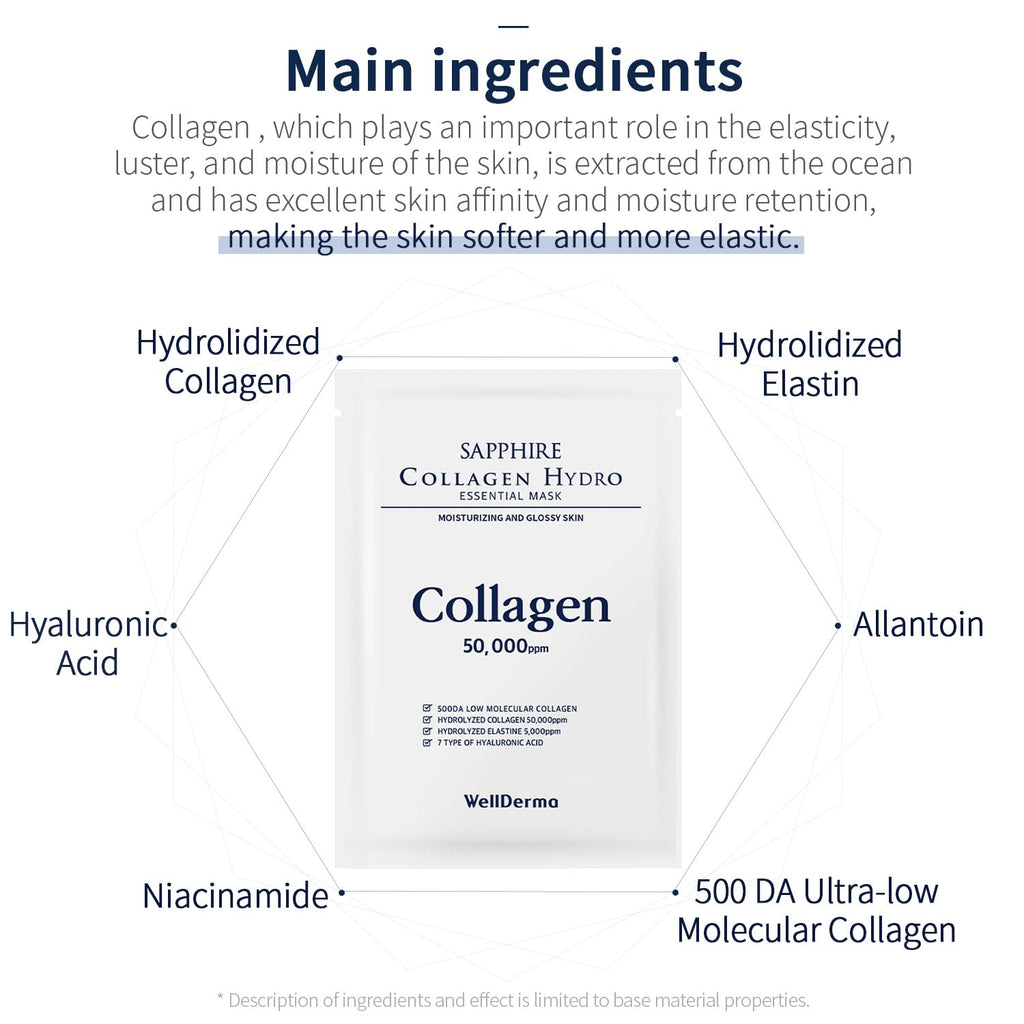 Sapphire Collagen Hydro Essential Mask 10 Sheets Skin Soothing Calming